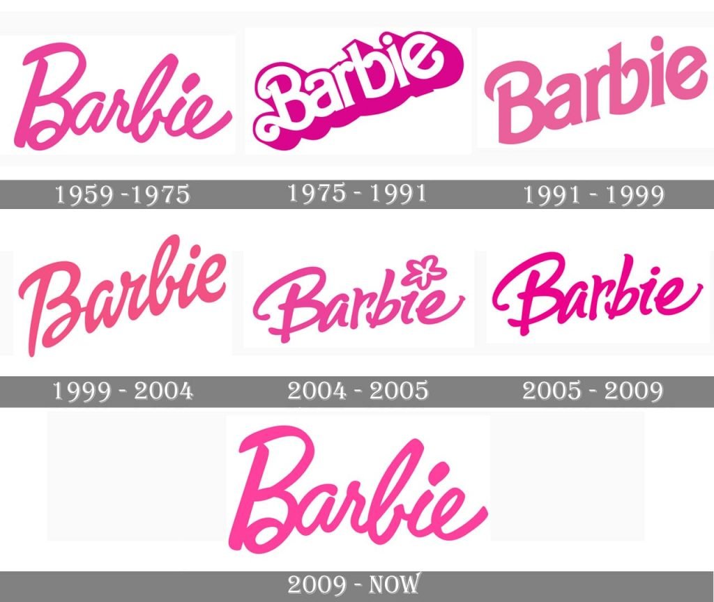 Barbie Logo And Symbol Meaning History Png Brand