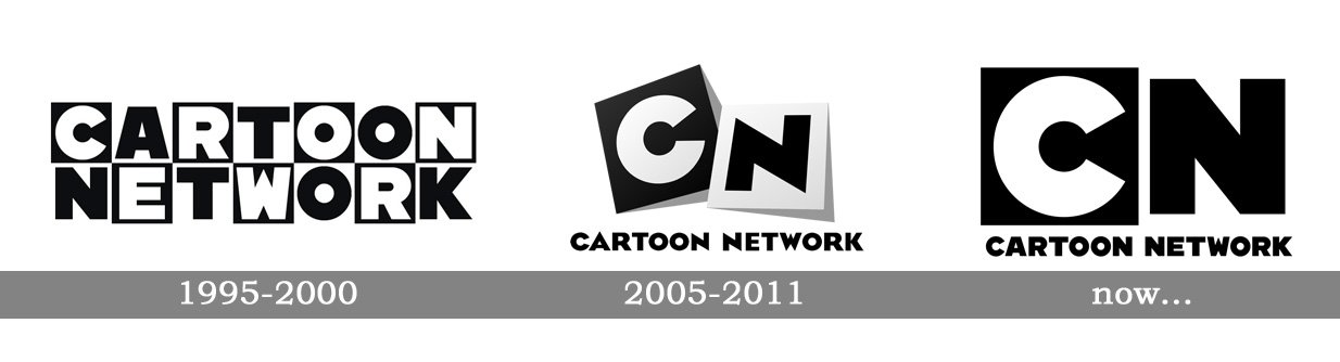 Cartoon Network Logo Cartoon Network Symbol Meaning History And Evolution