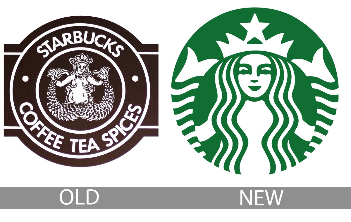 Starbucks Logo Starbucks Symbol Meaning History And Evolution
