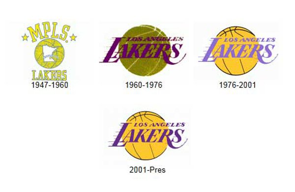 Lakers-Logo-history.jpg