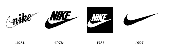 nike swoosh meaning