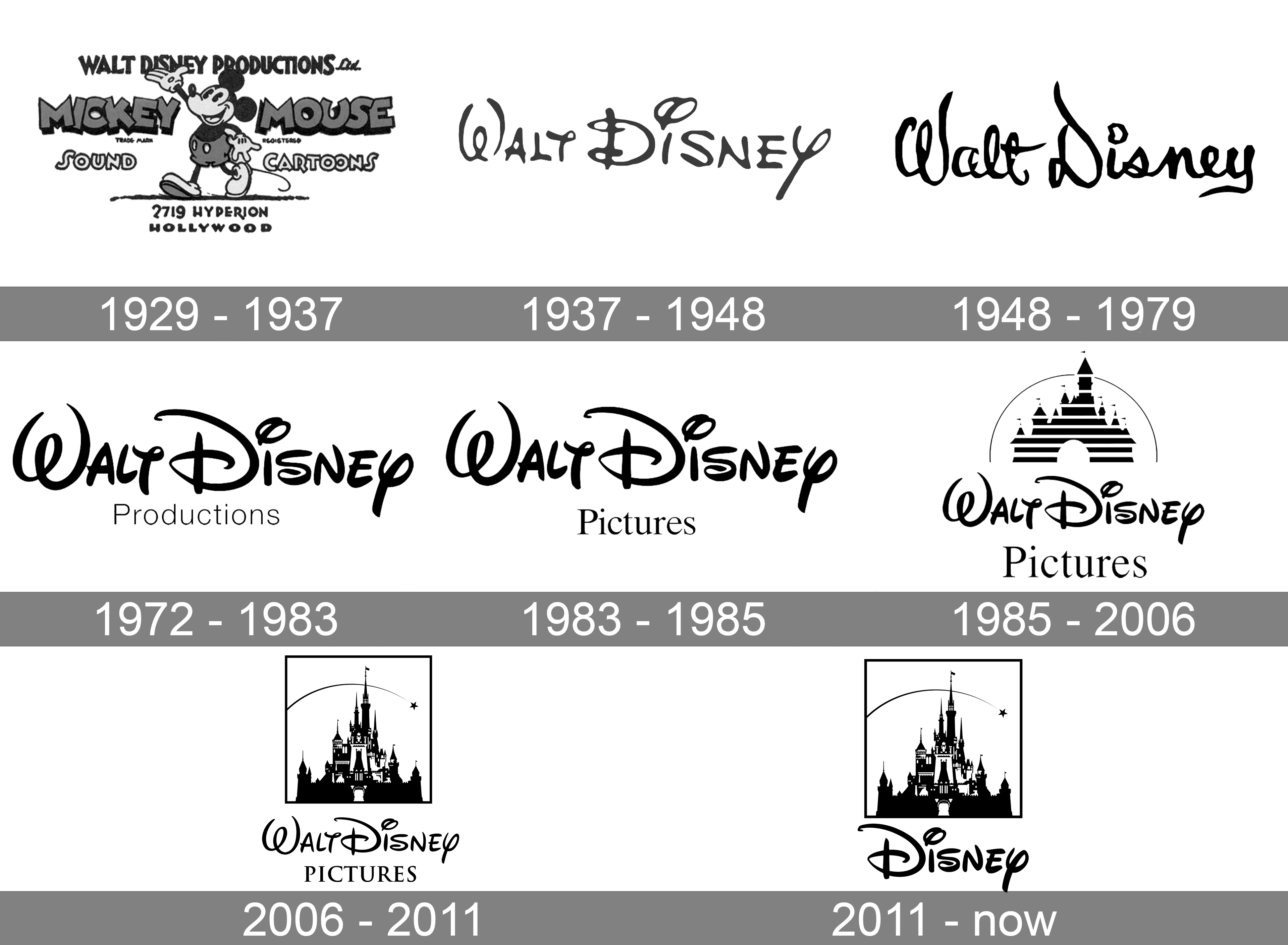 Walt Disney Logo And Symbol Meaning History PNG Brand