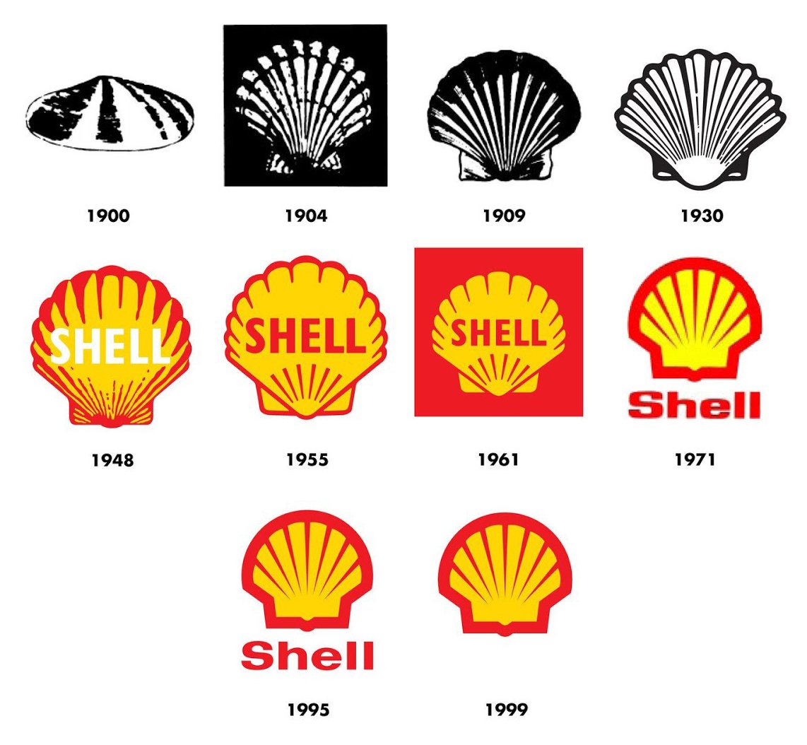 Big Opportunity is Coming:: Royal Dutch Shell plc, (NYSE: RDS-B), KB Home, (NYSE: KBH)