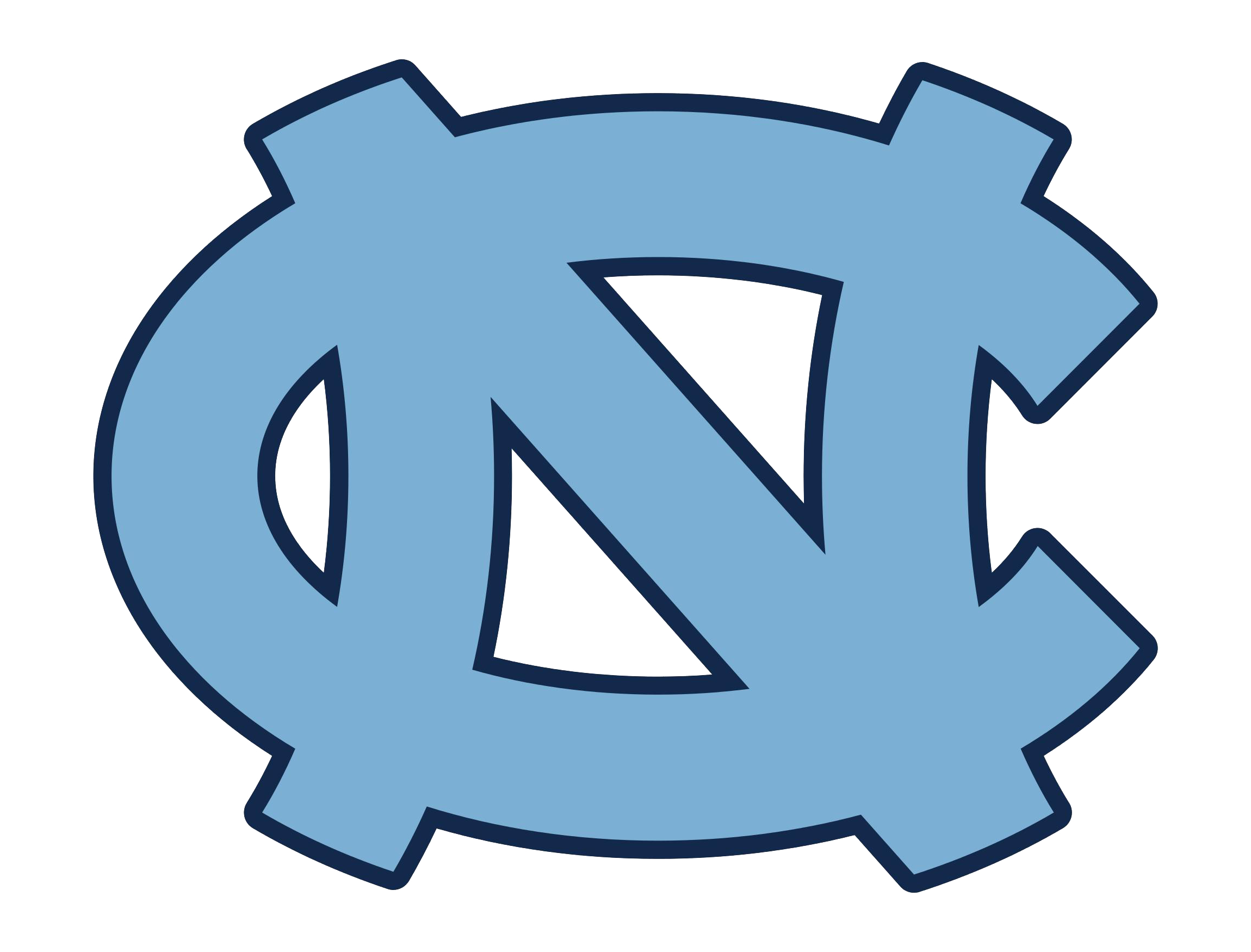 North Carolina Logo North Carolina Symbol Meaning History And Evolution