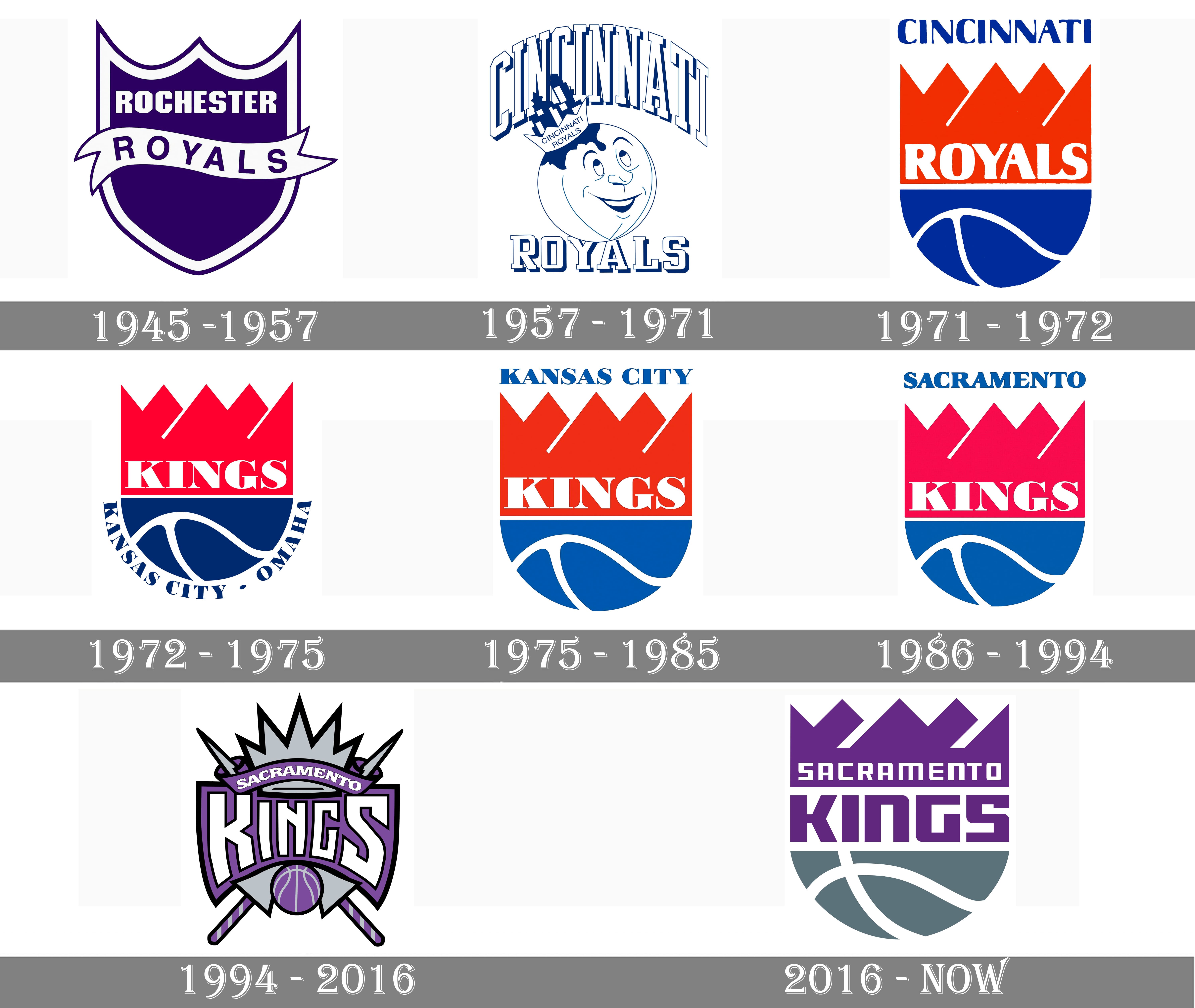 Sacramento Kings Logo And Symbol Meaning History PNG Brand