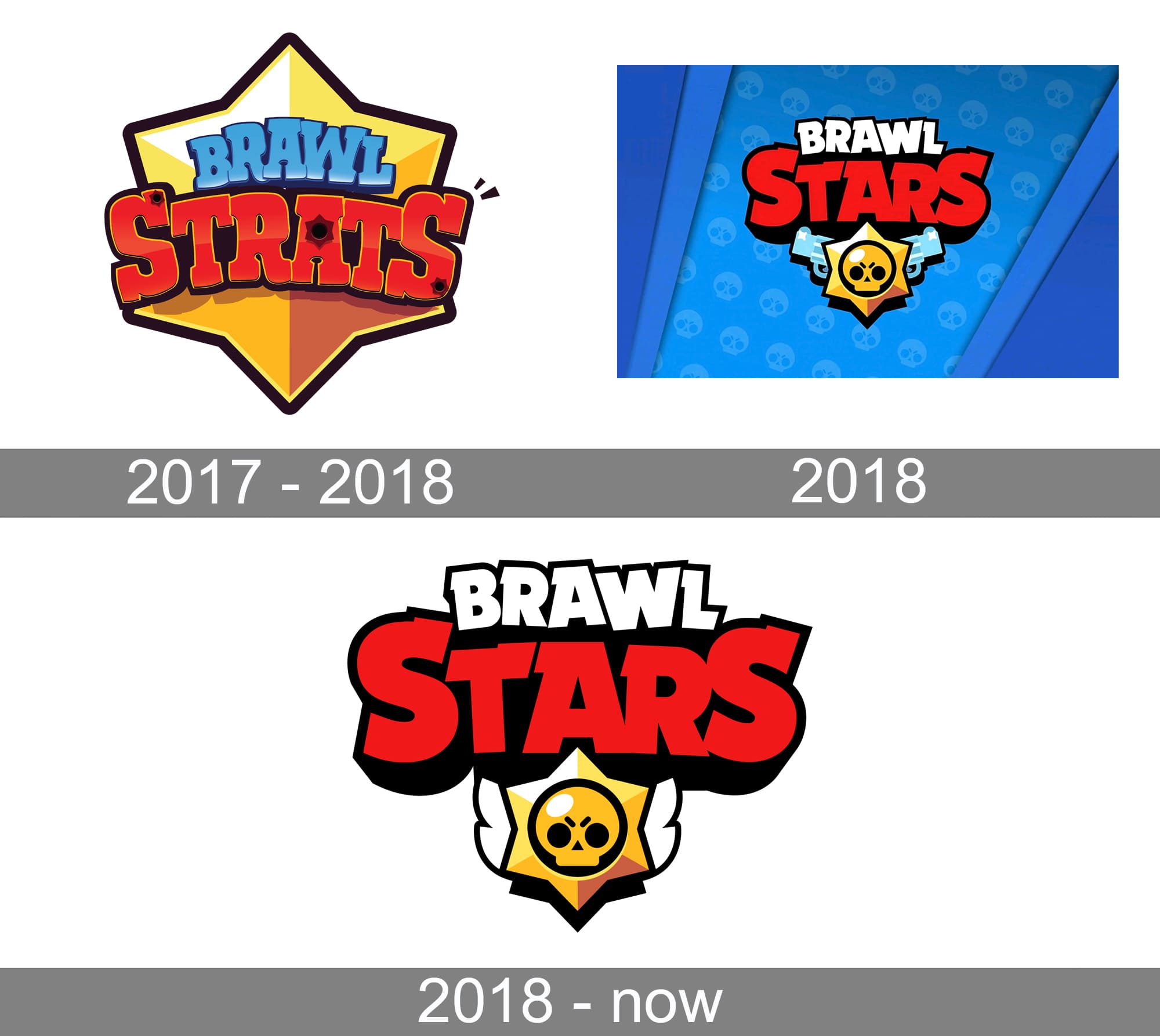 Brawl Stars Logo Png 2021 Hot Sex Picture