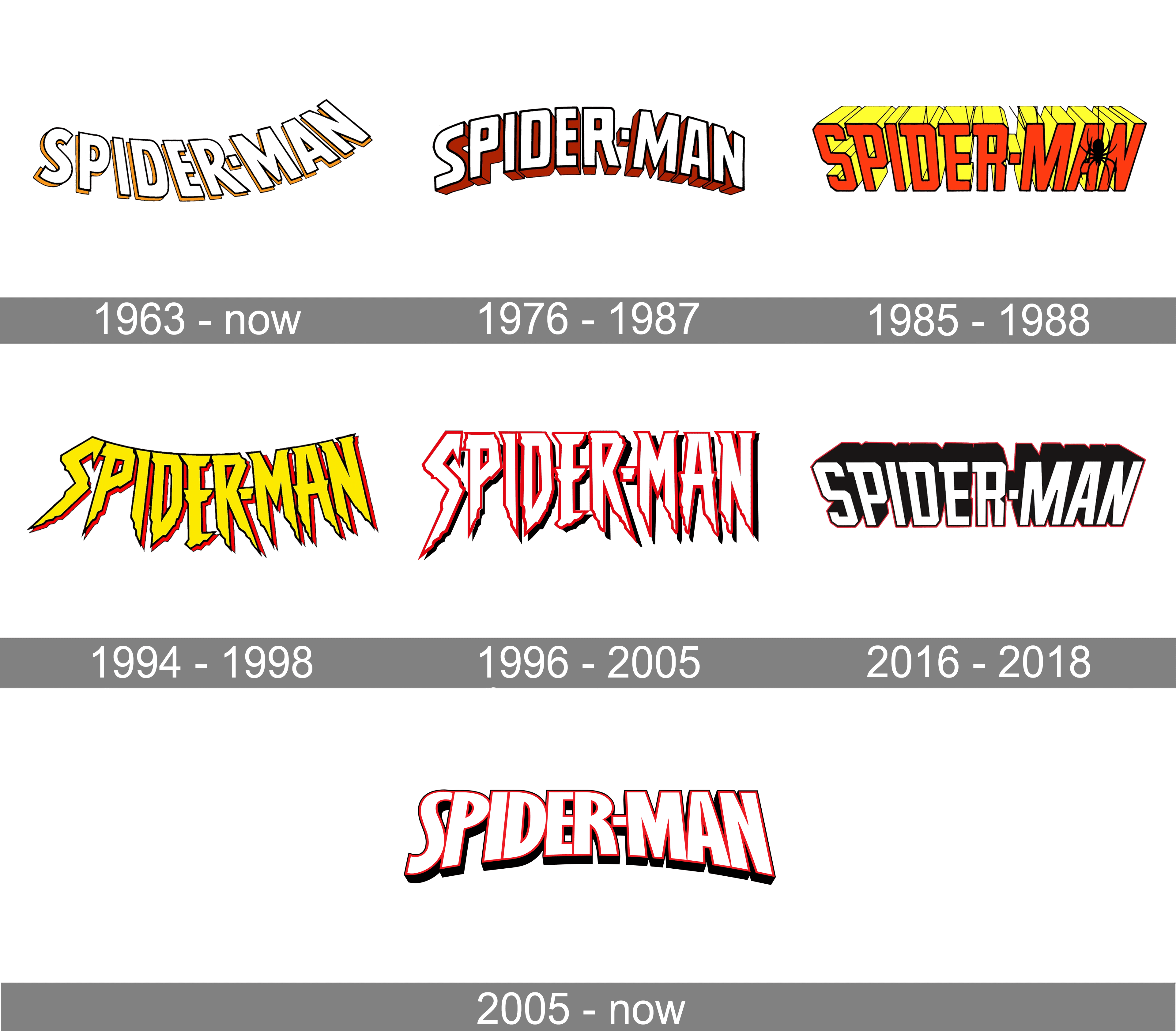 Spiderman Logo And Symbol Meaning History PNG Brand