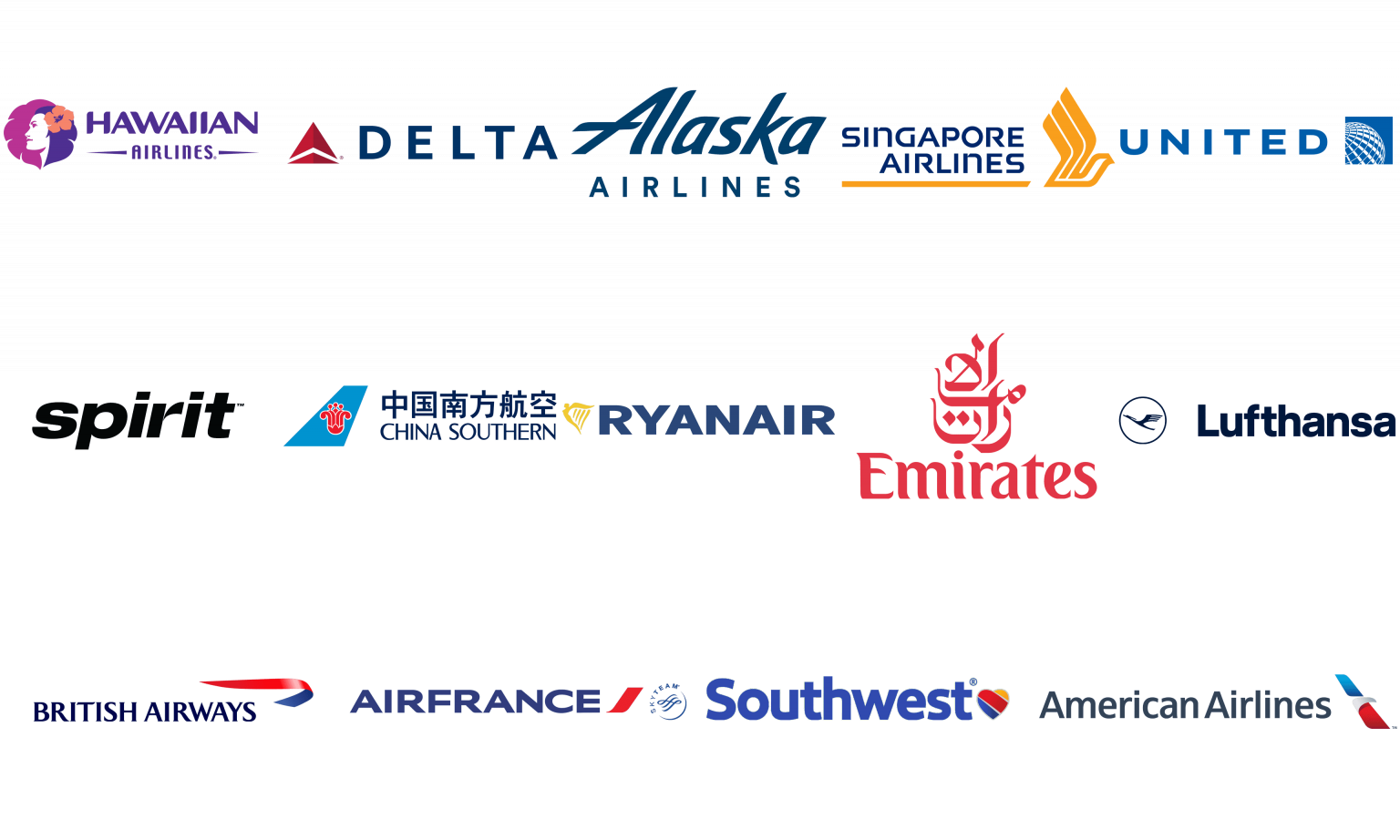 The most popular Airline brands and logos in the World