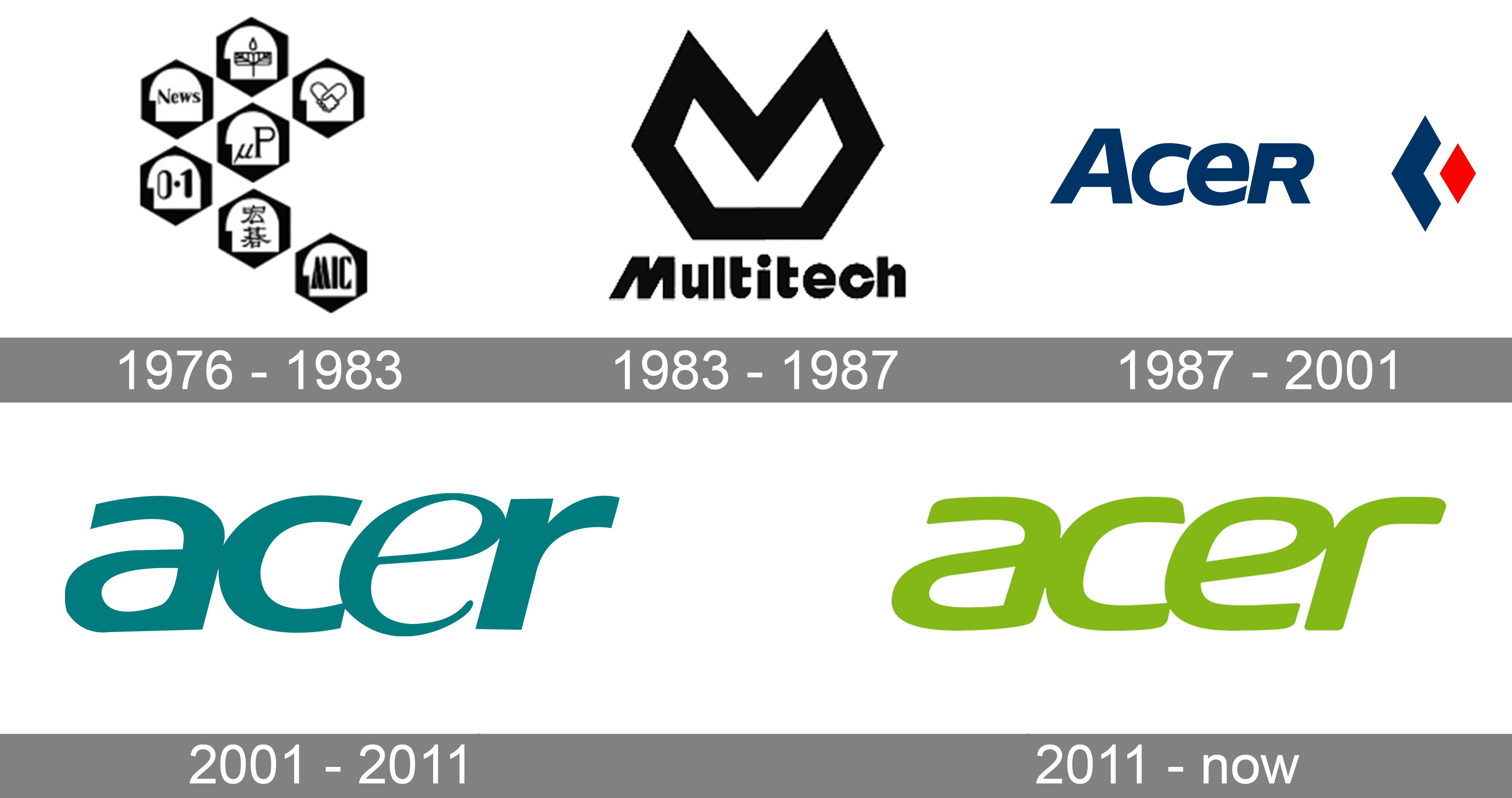 acer laptop logos
