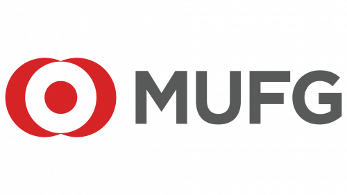 Logo Mitsubishi UFJ Financial
