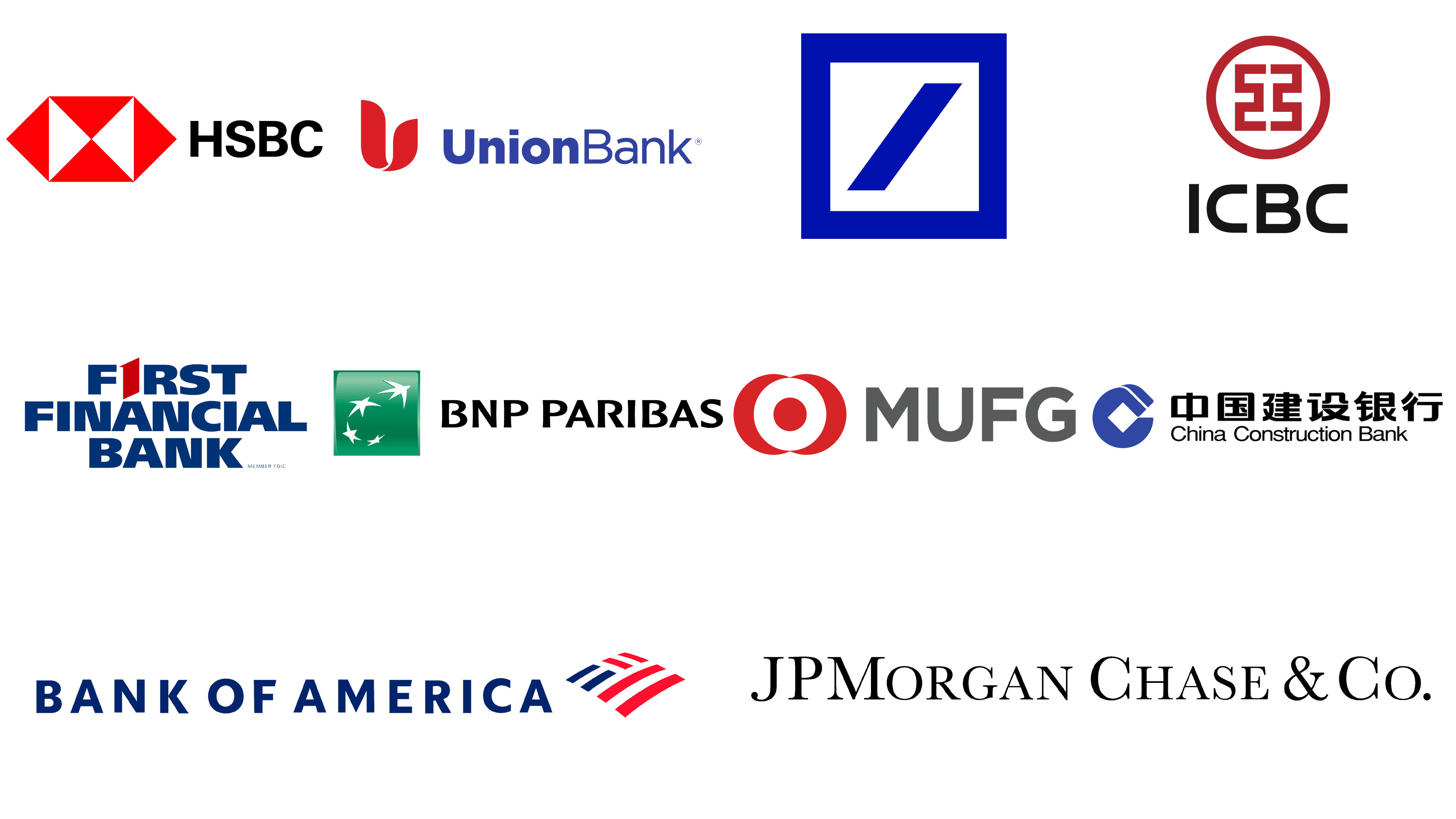 bank logos and names