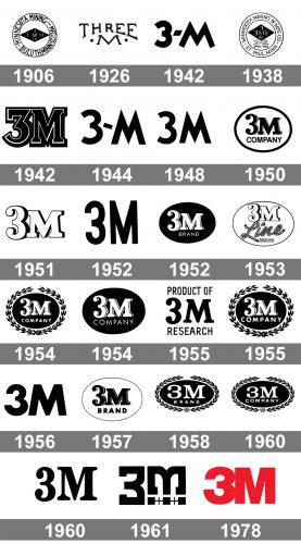 3M logo history