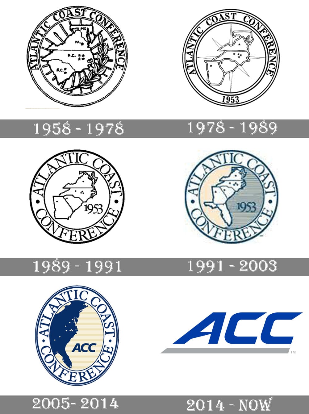 ACC logo and symbol, meaning, history, PNG, brand