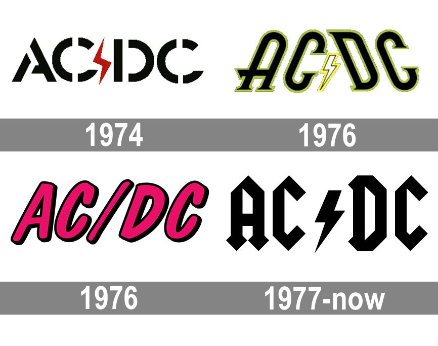 AC/DC  Kopftuch  BANDLOGOS  official bandana  Australian Rock N Roll  ACDC 