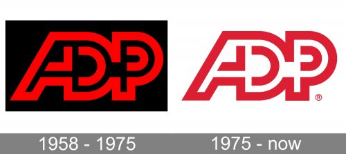 ADP Logo history