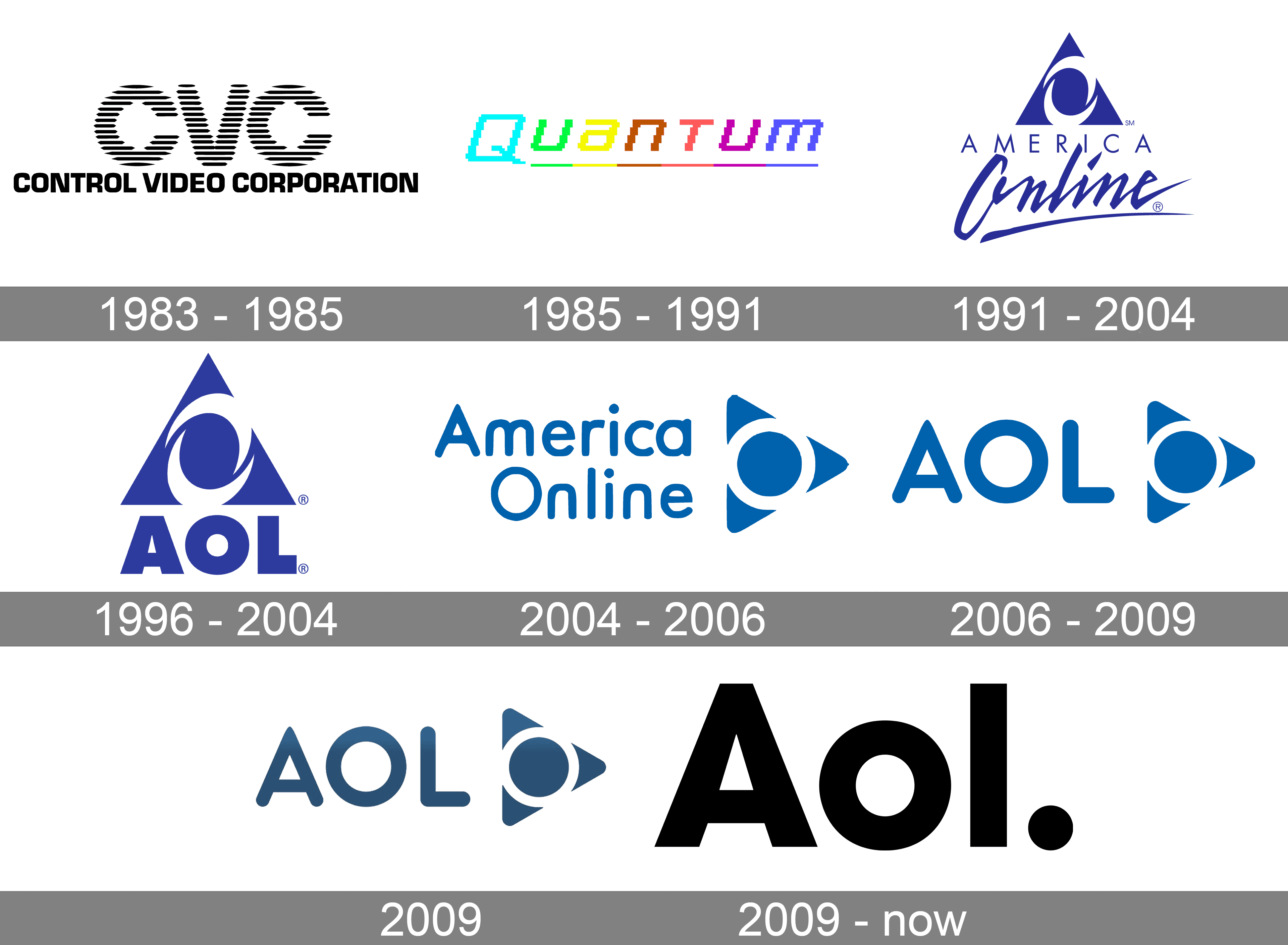 Aol Official Logo