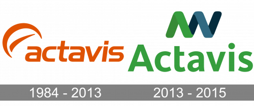 Actavis Logo history