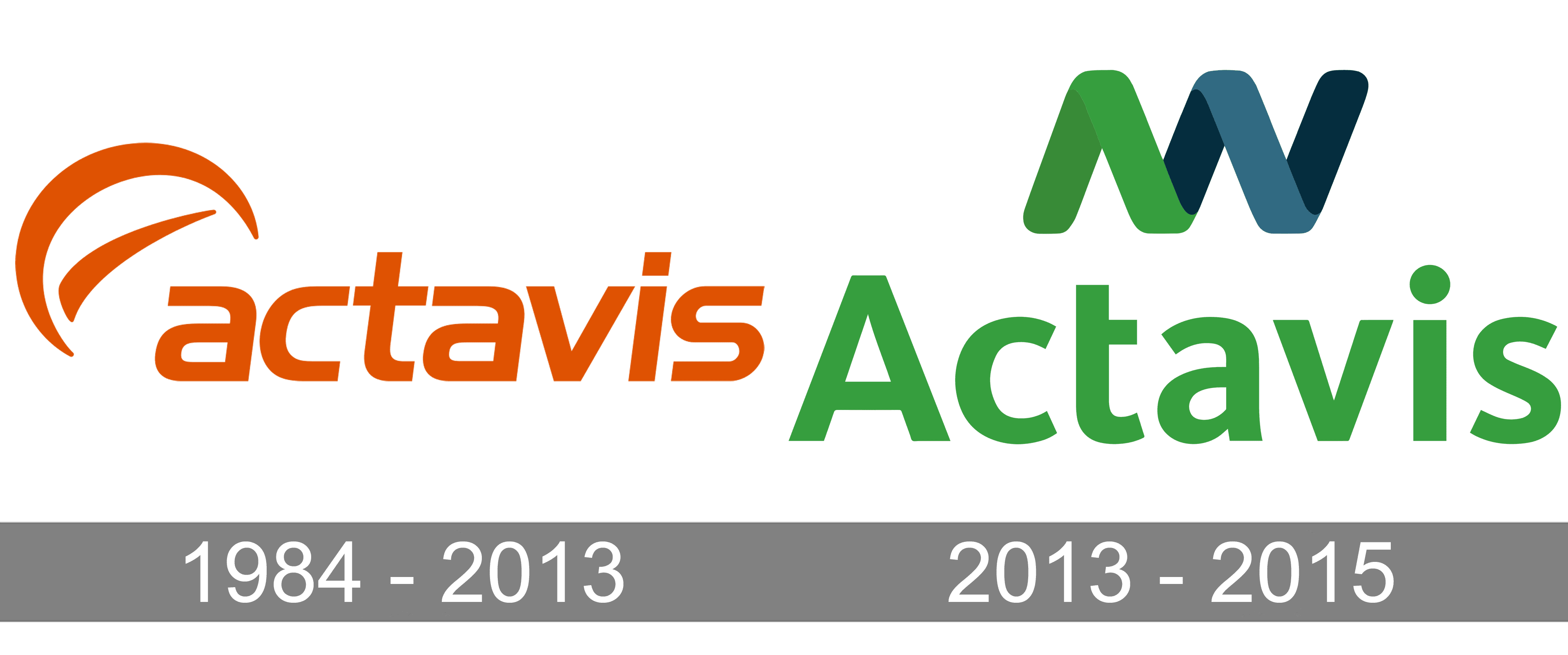 Actavis Logo and symbol, history, PNG,