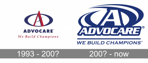 Advocare Logo history
