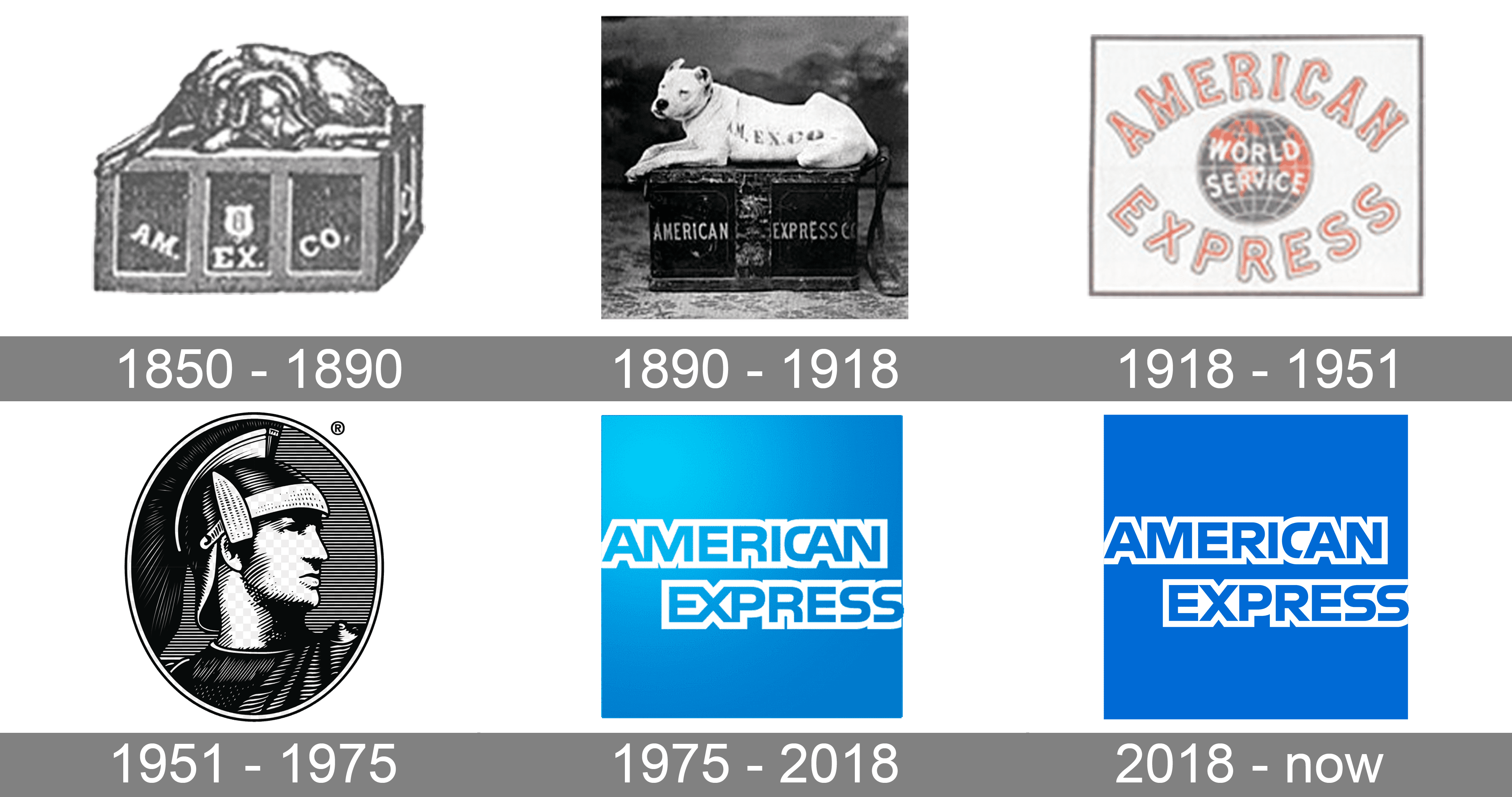 https://1000logos.net/wp-content/uploads/2016/10/American-Express-Logo-history.png