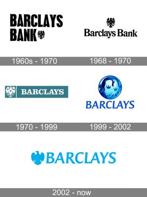 Barclays Logo history