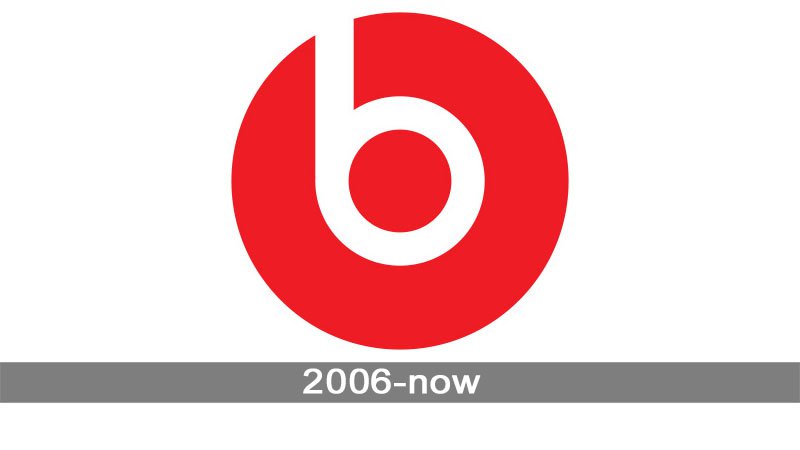 beats by dre logo history