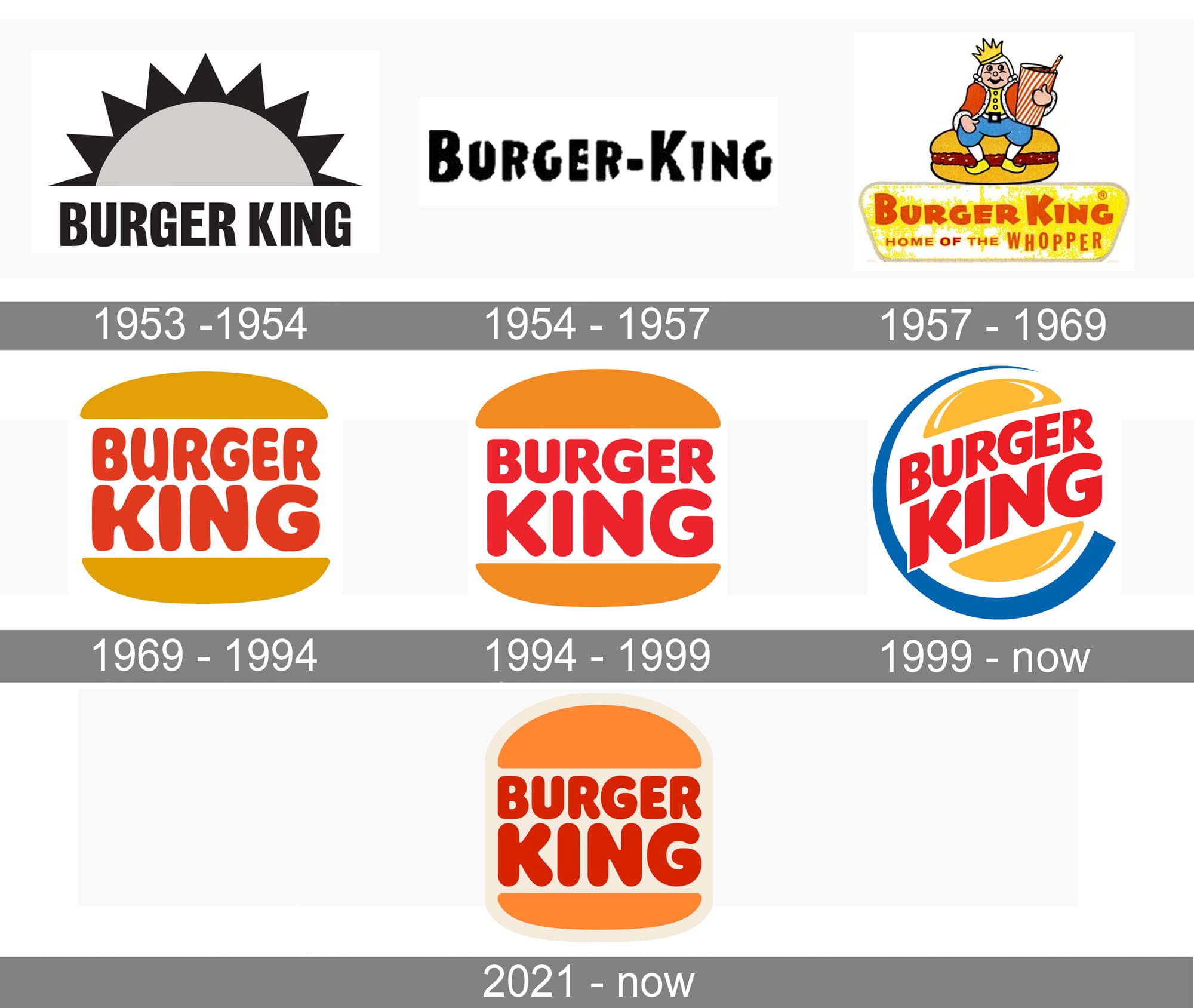 Burger-King-Logo-history.jpg