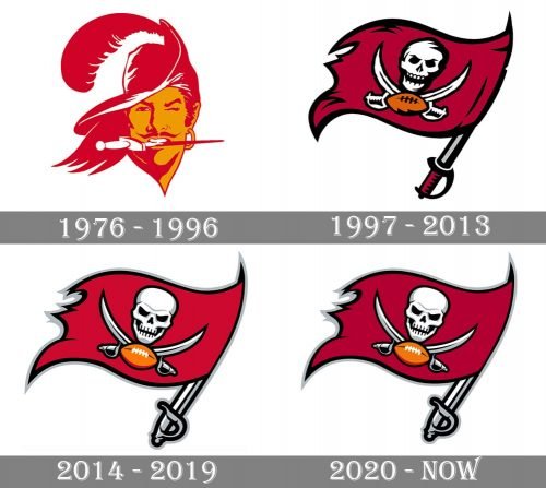 Tampa Bay Buccaneers Logo history