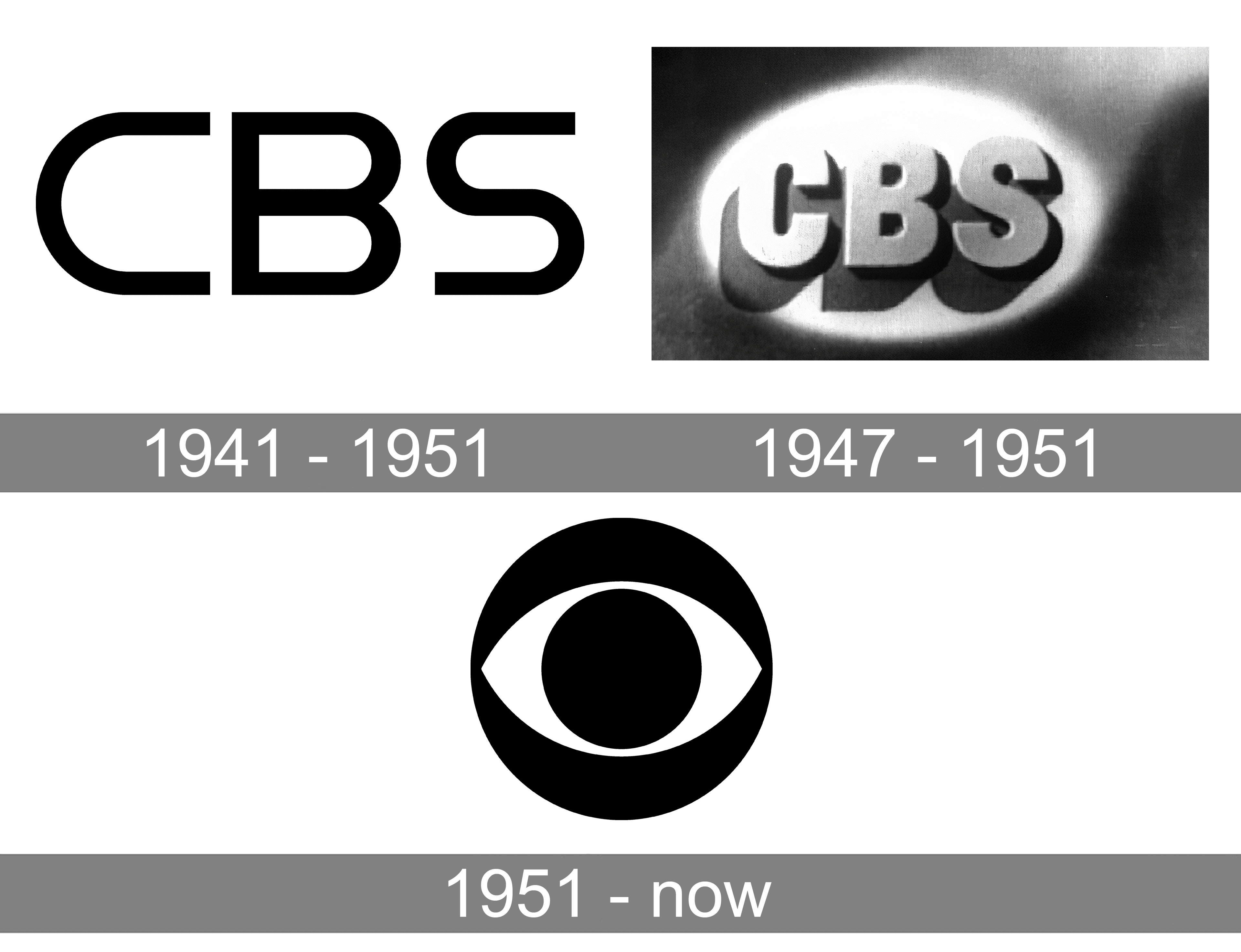 Cbs Logo History