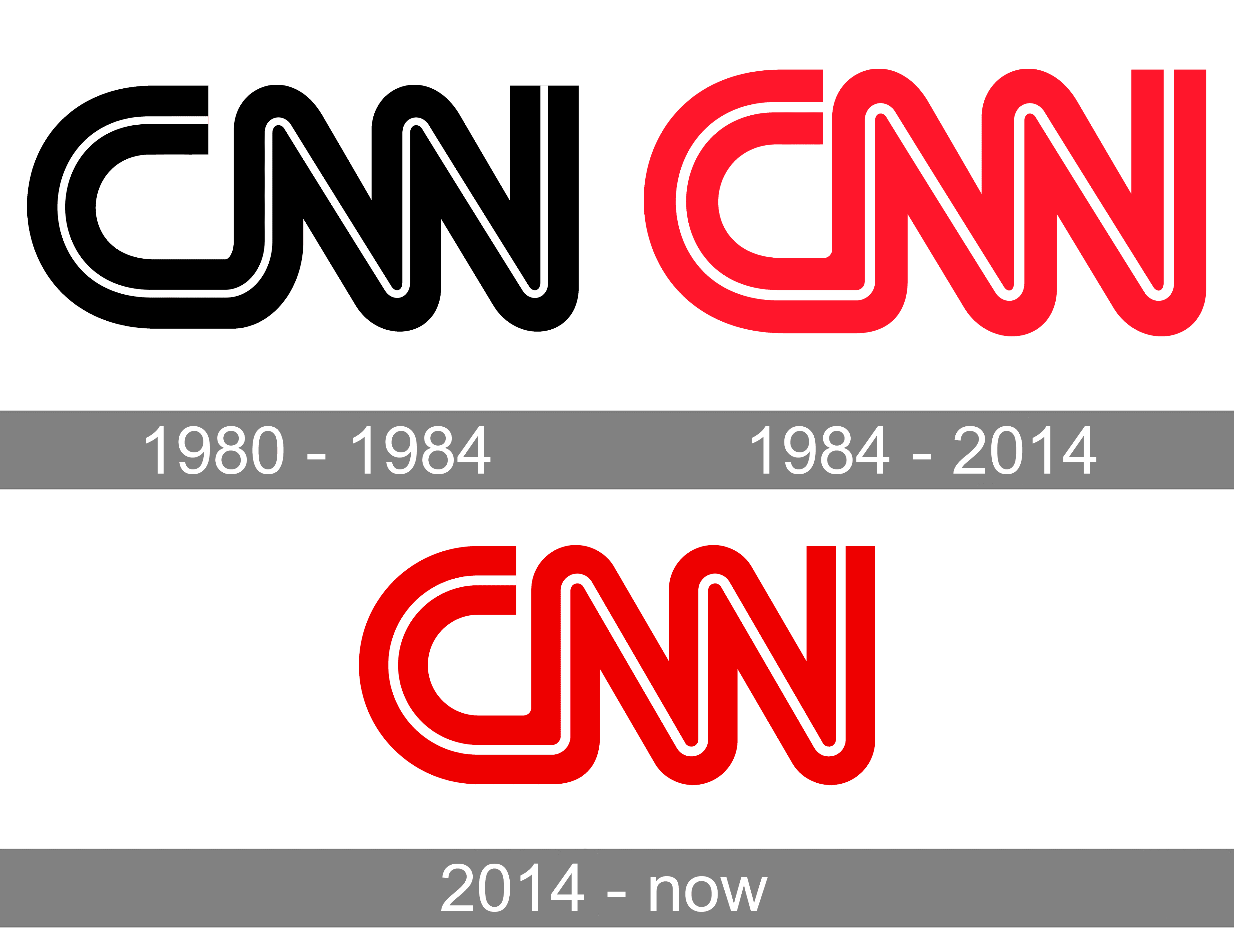 CNN farelrisas