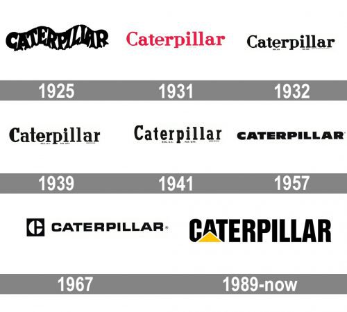 Caterpillar logo history