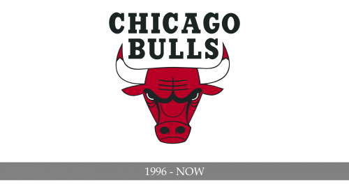 Chicago Bulls Logo history