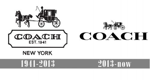 Coach Logo history