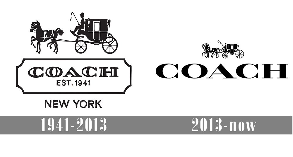 Coach Logo And Symbol Meaning History PNG Brand