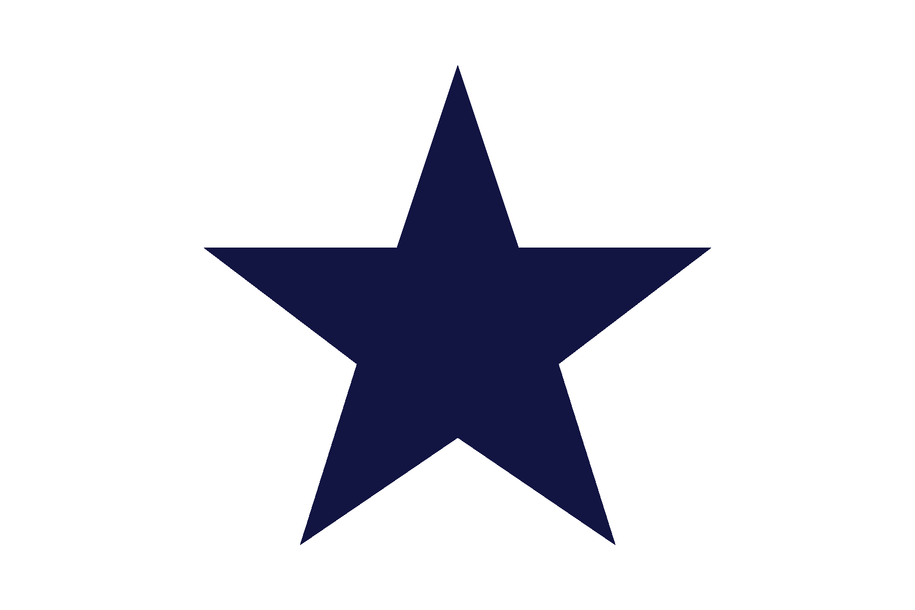 Dallas Stars Logo and symbol, meaning, history, PNG, brand