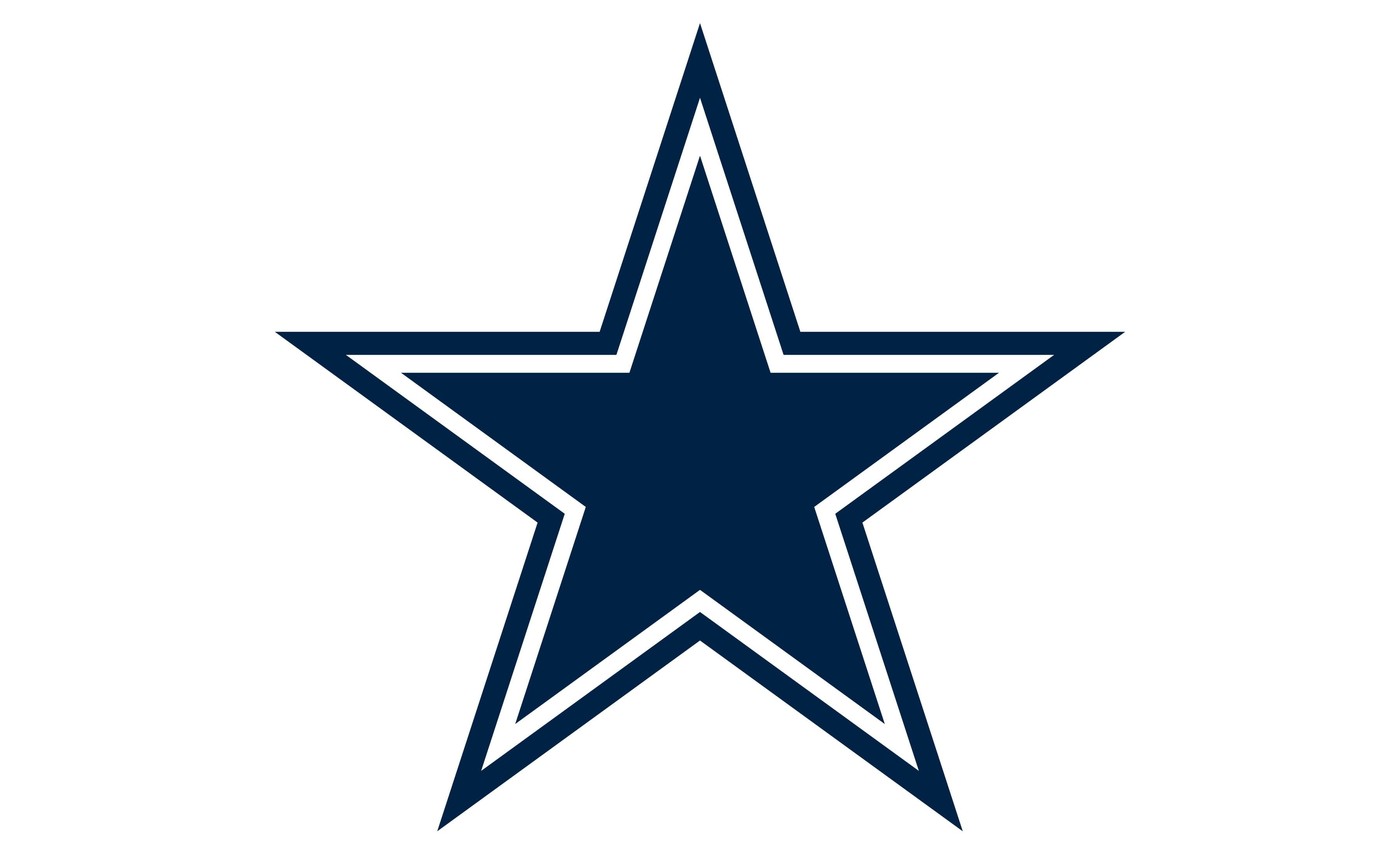 the star dallas cowboys