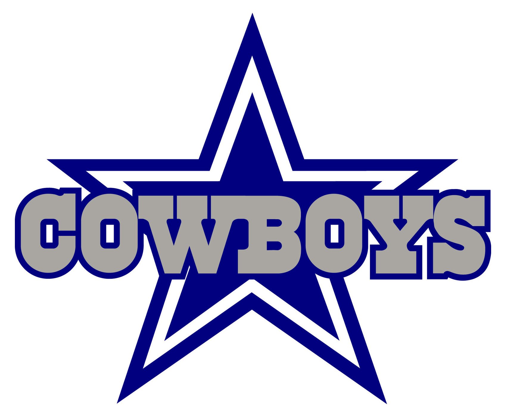 Dallas Cowboys Logo Dallas Cowboys Symbol Meaning History And Evolution