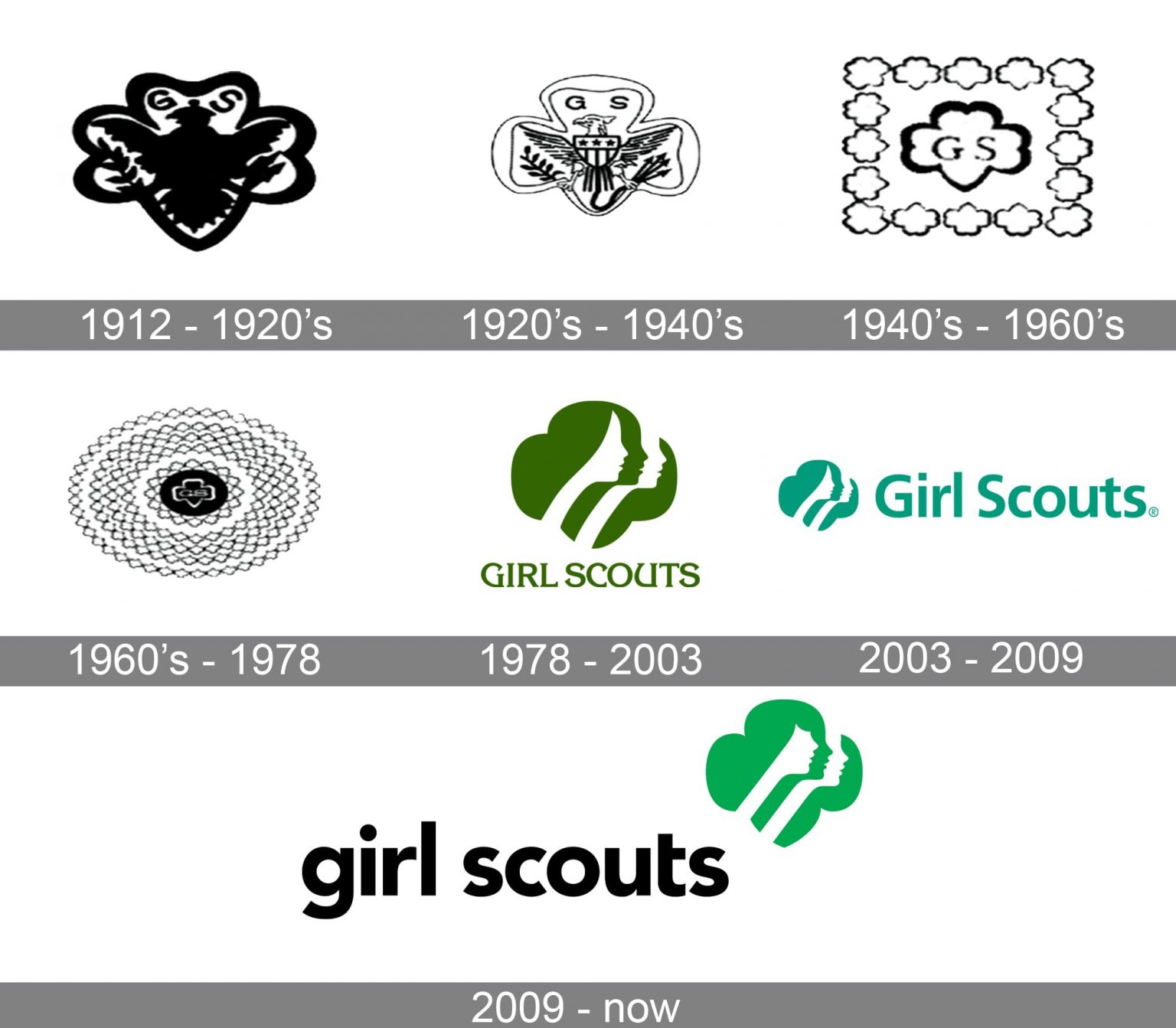 girl-scout-logo-and-symbol-meaning-history-png-brand