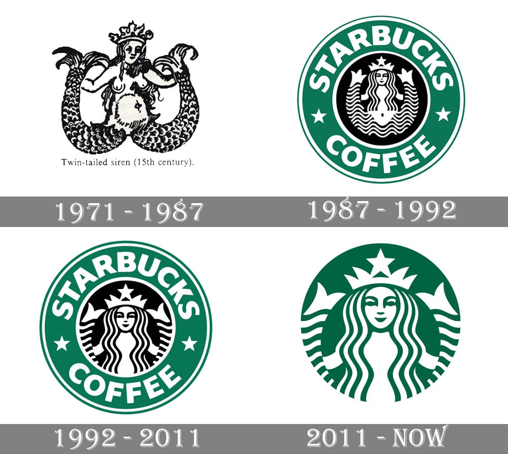 starbucks logo drawing