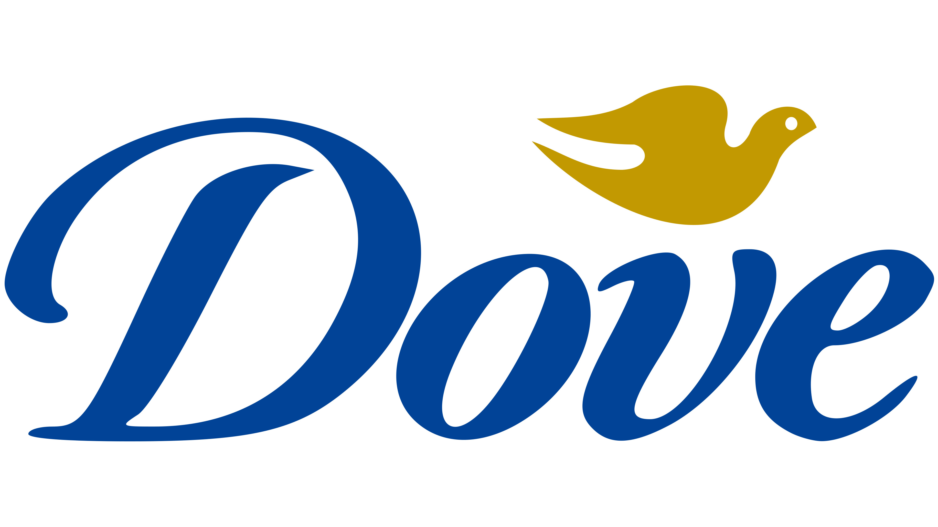 Dove's Real Beauty Dove Logo and symbol, meaning, history, PNG, brand