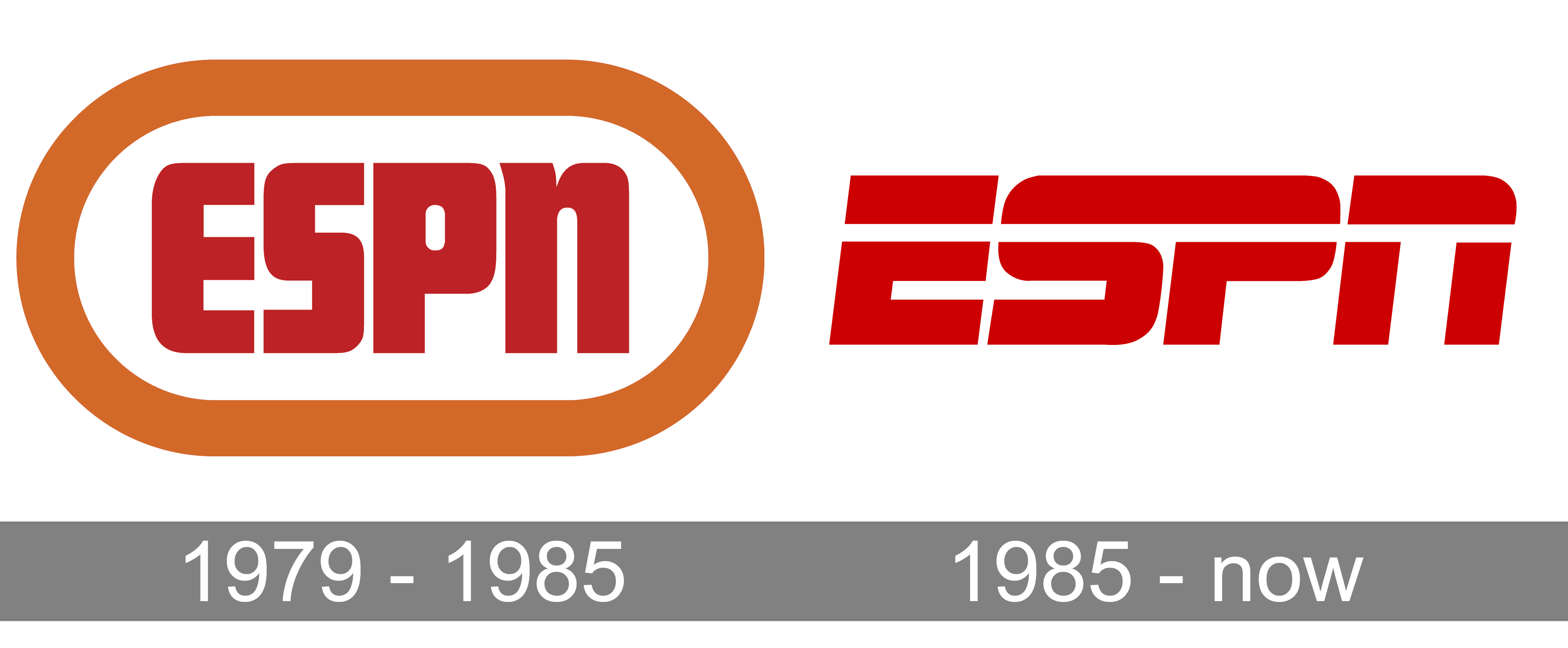 ESPN Logo 1979