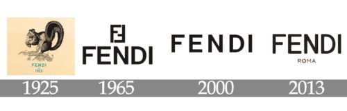 fendi old logo
