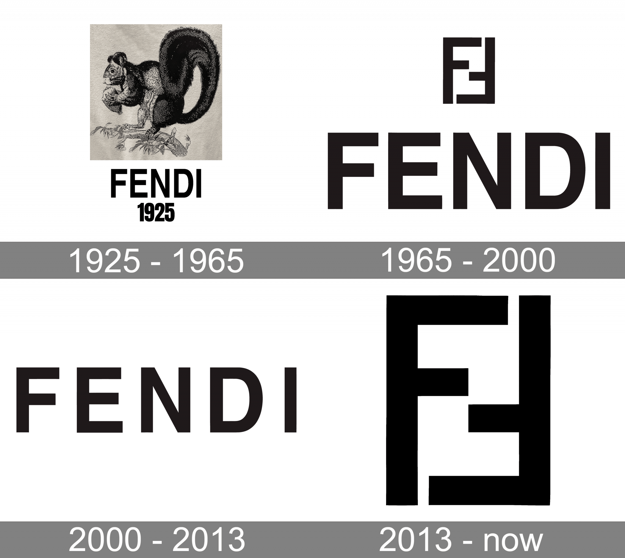 fendi-logo-and-symbol-meaning-history-png-brand