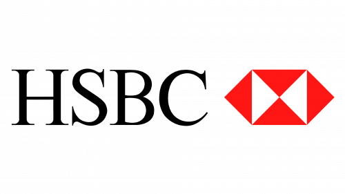 HSBC Logo 1983