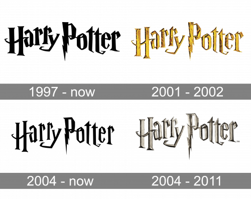 Harry Potter Logo history