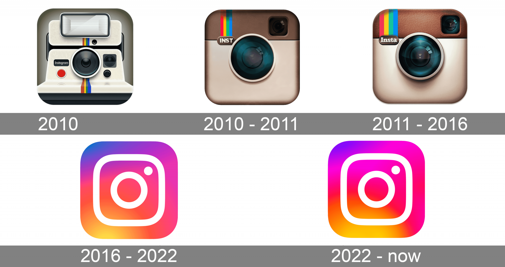 Instagram Logo and symbol, meaning, history, PNG, brand