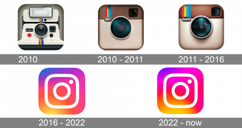 Instagram Logo history