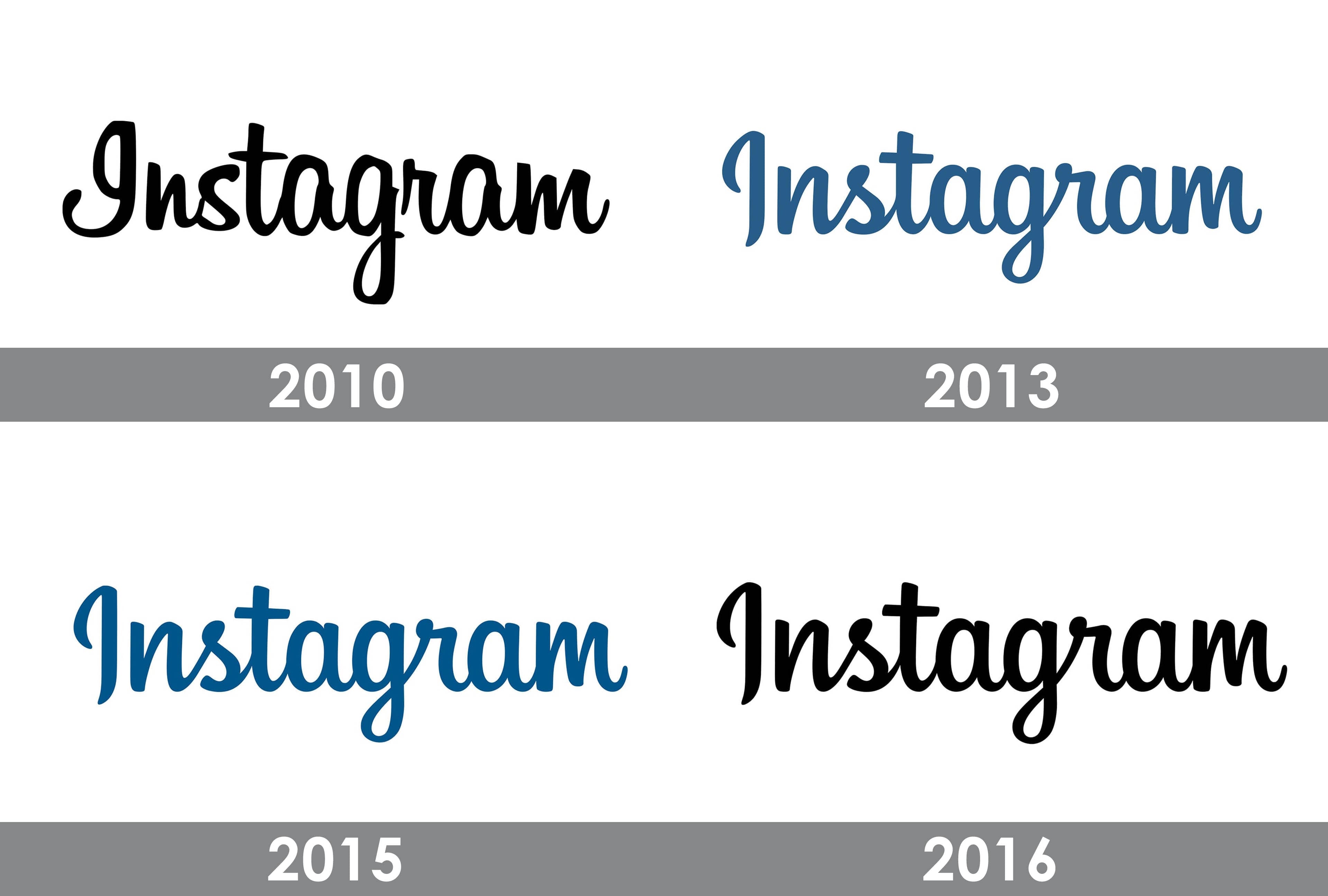 History Of The Instagram Logo Copy And Paste - IMAGESEE