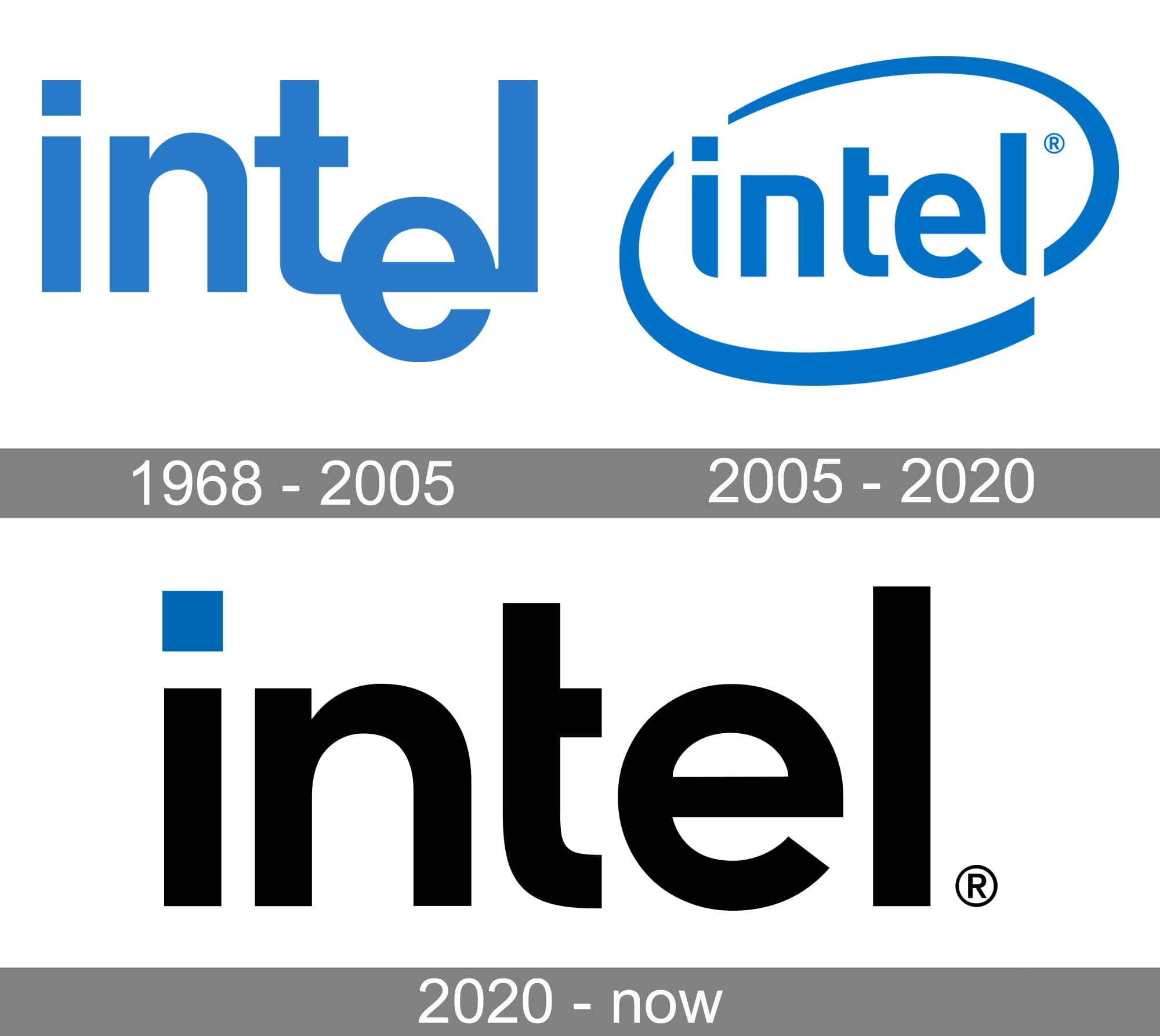 Intel Logo SVG - Etsy