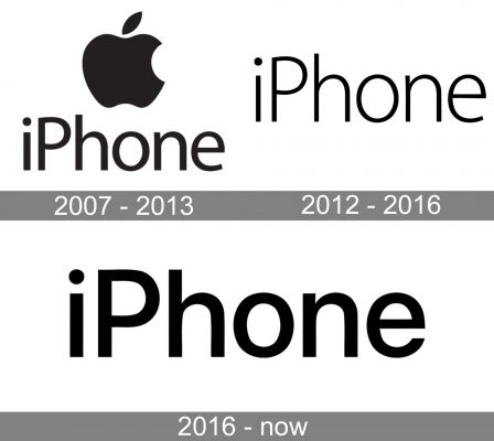 Iphone Logo history